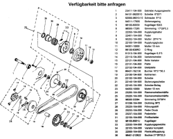 Kupplung, Vario