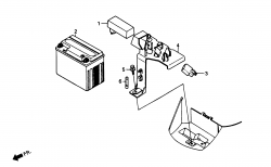 Batterie / CDI