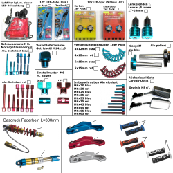 STYLING PARTS