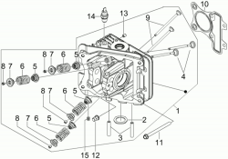 CYLINDER HEAD (4V)