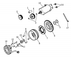 GENERATOR, STARTING MOTOR