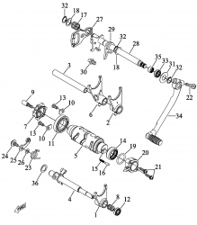 GEAR SHIFT