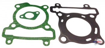 GASKET