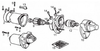 STARTING MOTOR