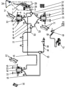 BRAKING SYSTEM ZJ