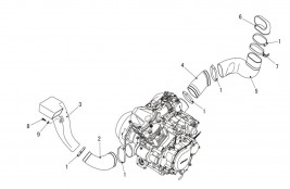 CVT Lüftung