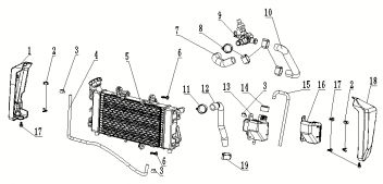 RADIATOR