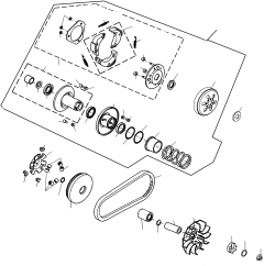 Variomatik, Kupplung, Keilriemen