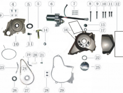 Elektrostarter, Seitendeckel links